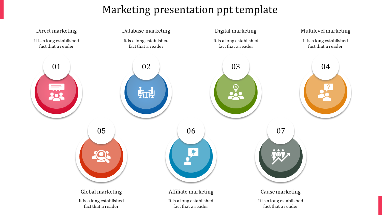 Effective Marketing Presentation PPT Template Slide